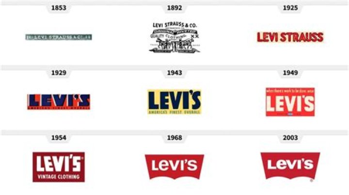 What is the slogan of Levis?