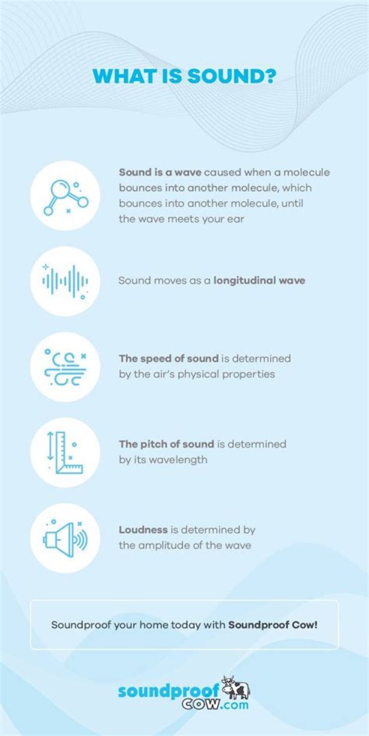 What is the sound E?
