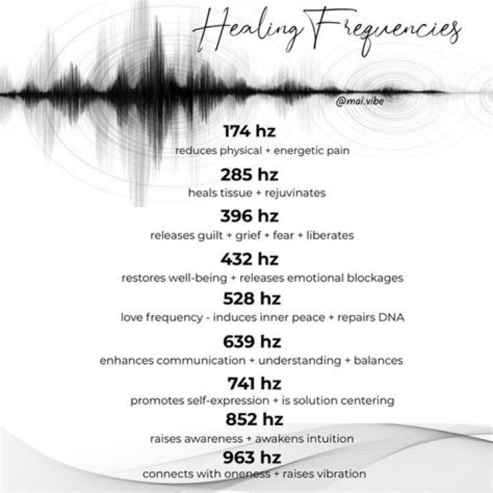 What is the sound frequency that causes fear in humans?