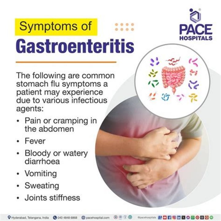 What is the symptoms of gastroenteritis?