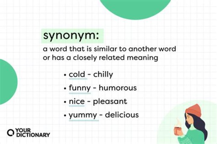 What is the synonym of spoiled?