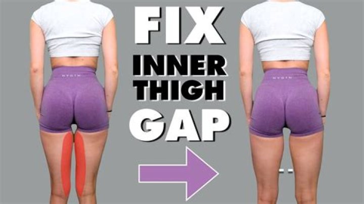 What is the thigh gap trend?