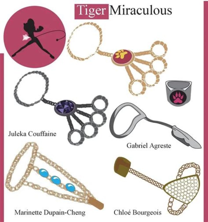 What is the tiger miraculous weapon?