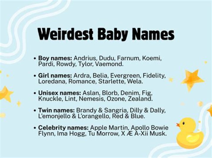 What is the weirdest band name?