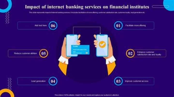 What is this net banking?