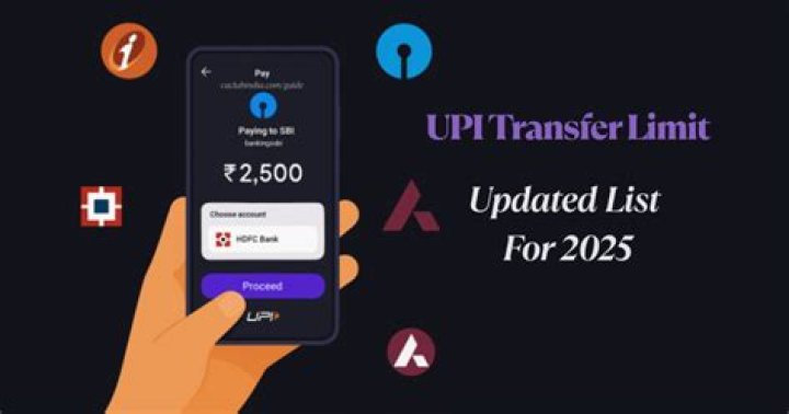 What is UPI transaction limit?