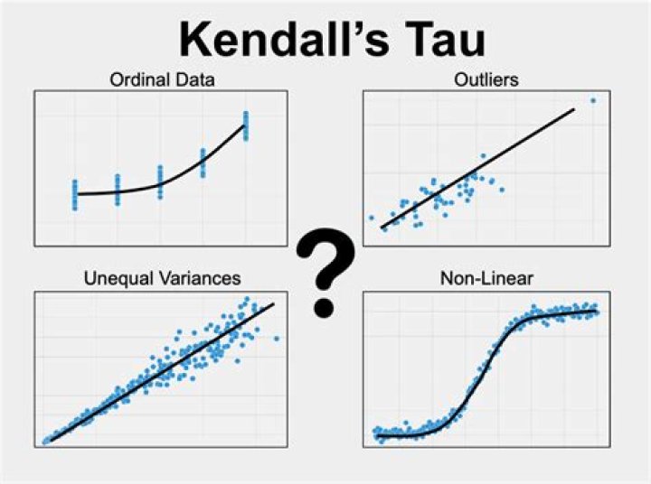 What is wrong with Kendall's son?