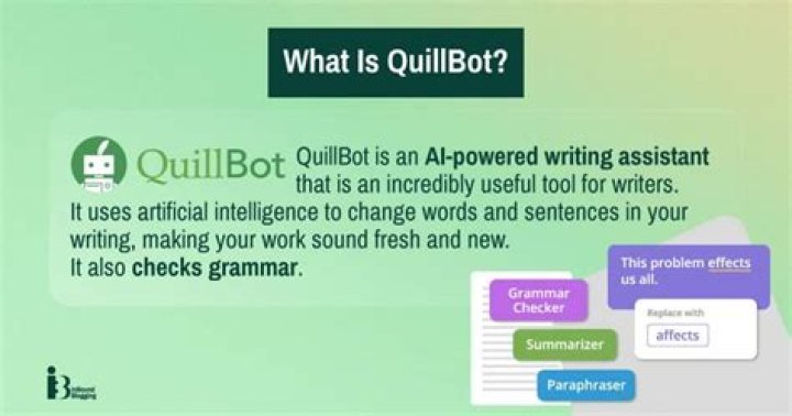 What is wrong with QuillBot?