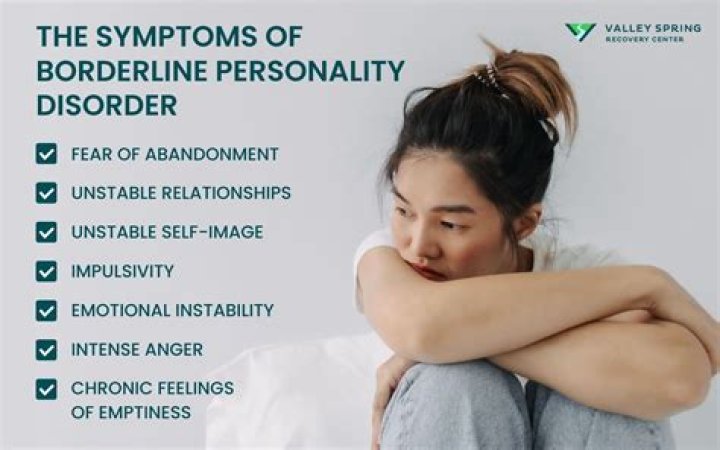 What it's like living with someone who has borderline personality disorder?