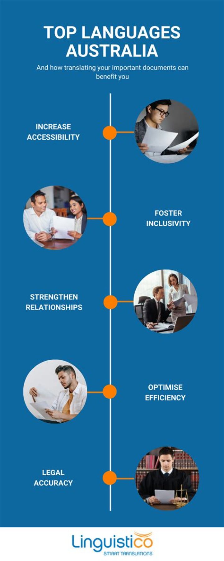 What language is pauper?