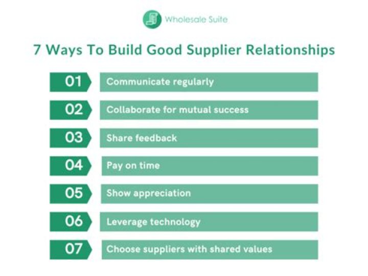 What makes a good supplier?
