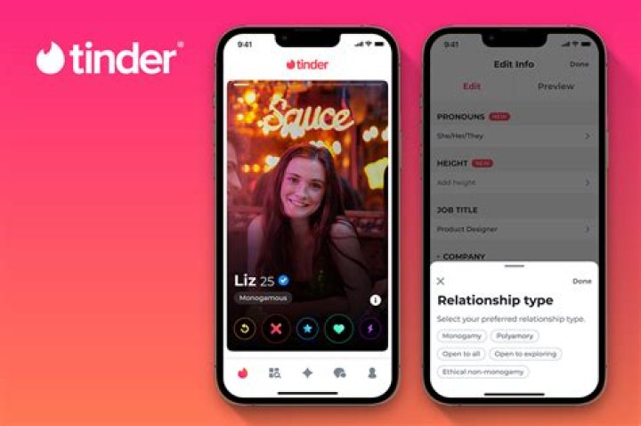 What makes for good tinder?