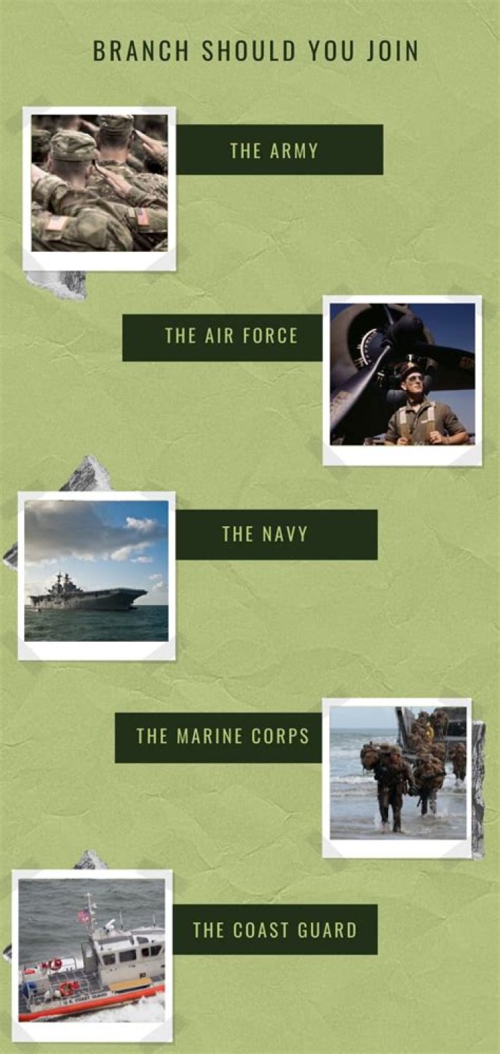 What military branch is best for family life?