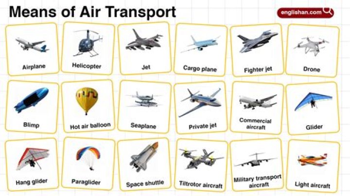 What name means air?
