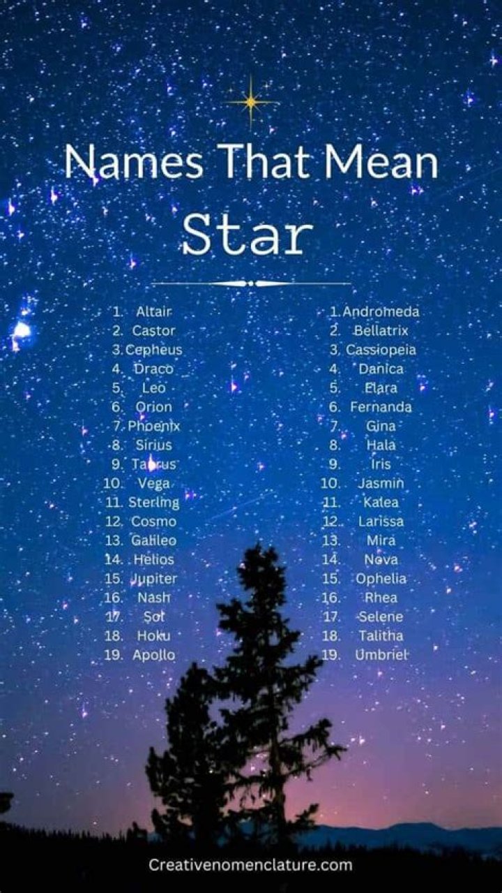 What name means moon and stars?