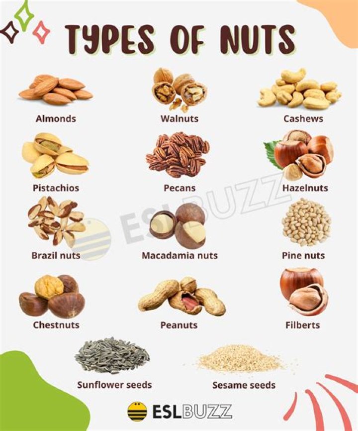 What nuts can I eat with IBS?