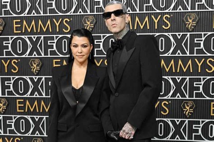 What personality type is Kourtney Kardashian?