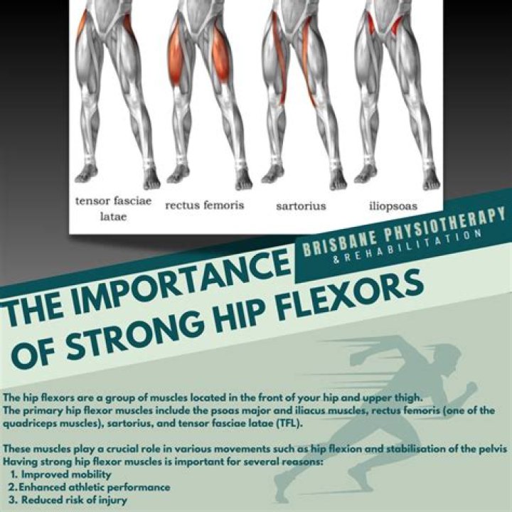 What problems can tight hip flexors cause?