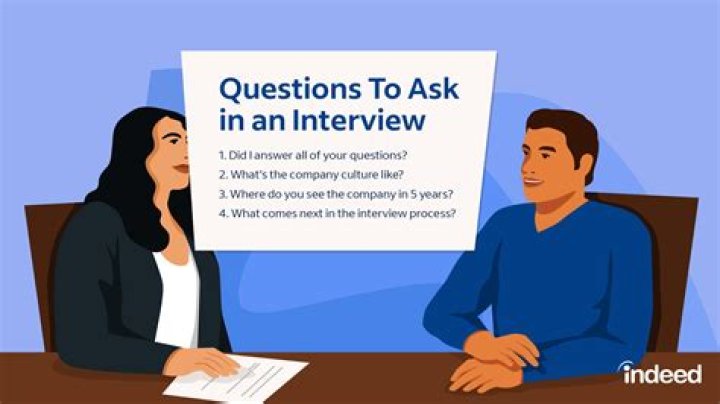 What questions should I ask at the end of a second interview?