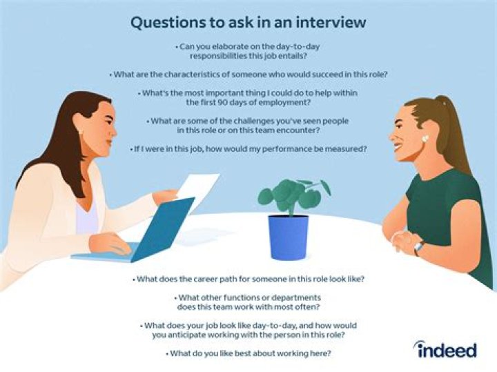 What questions should you not ask in an interview?