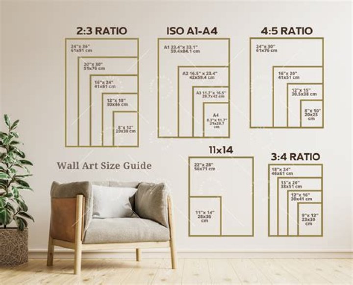 What ratio is 20x24?