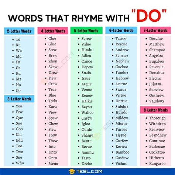 What rhymes with dip?