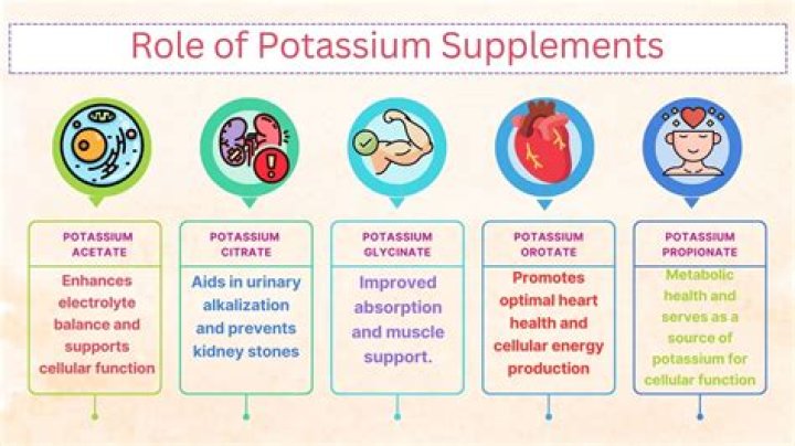 What robs your body of potassium?