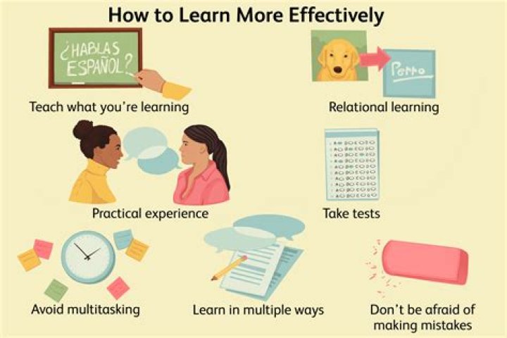 What shall you do as a teacher to make learning meaningful to the learners?