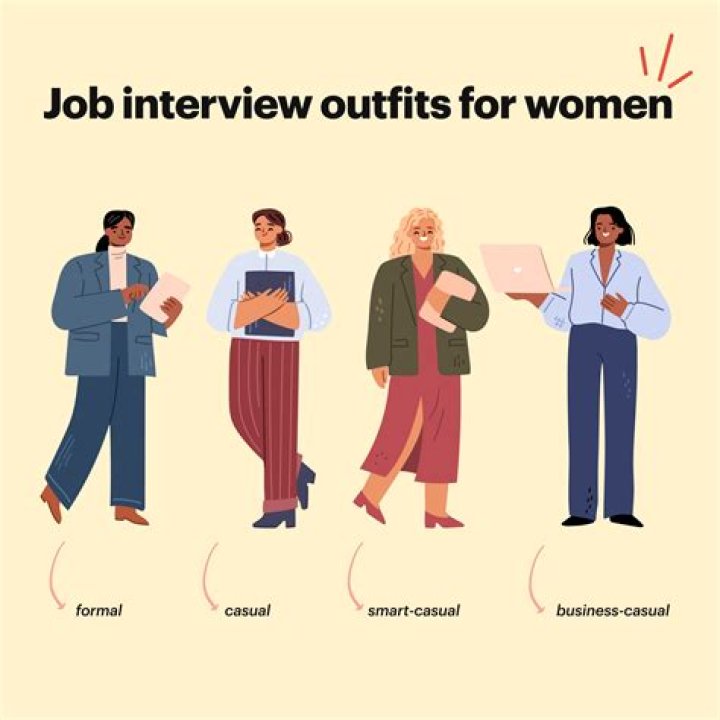 What shoes should a woman wear to an interview 2021?
