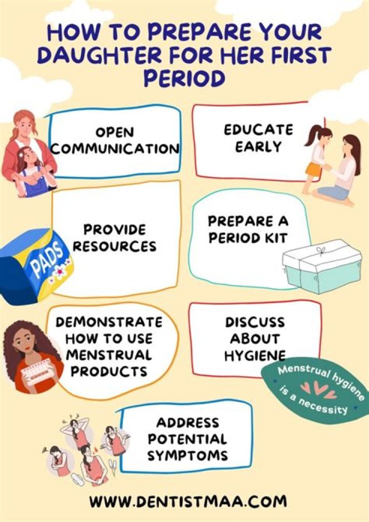 What should I do when my daughter gets her first period?