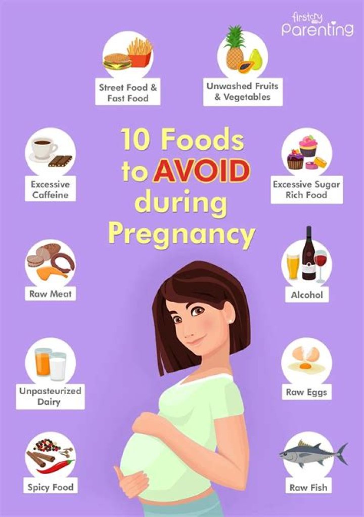 What should you avoid when taking Benadryl?