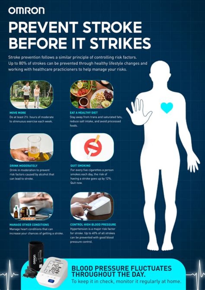 What should you do after a mini stroke?