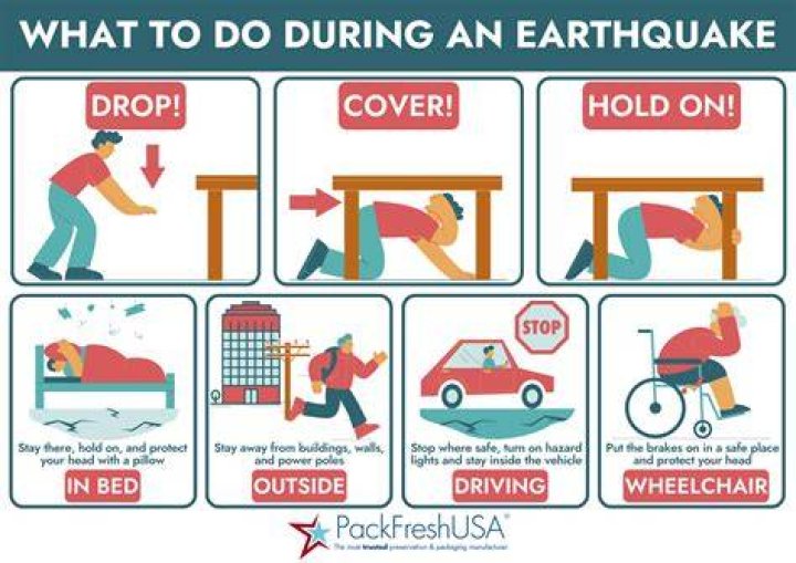 What should you not do during an earthquake?