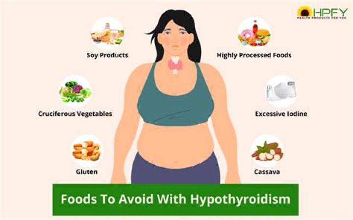 What should you not do with hypothyroidism?