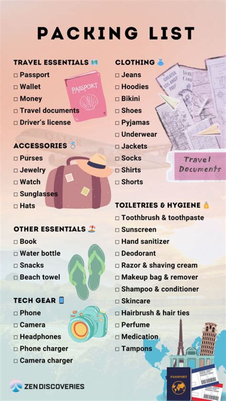 What should you not pack for travel?
