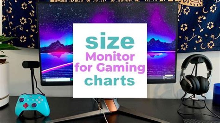 What size monitor is best for gaming?