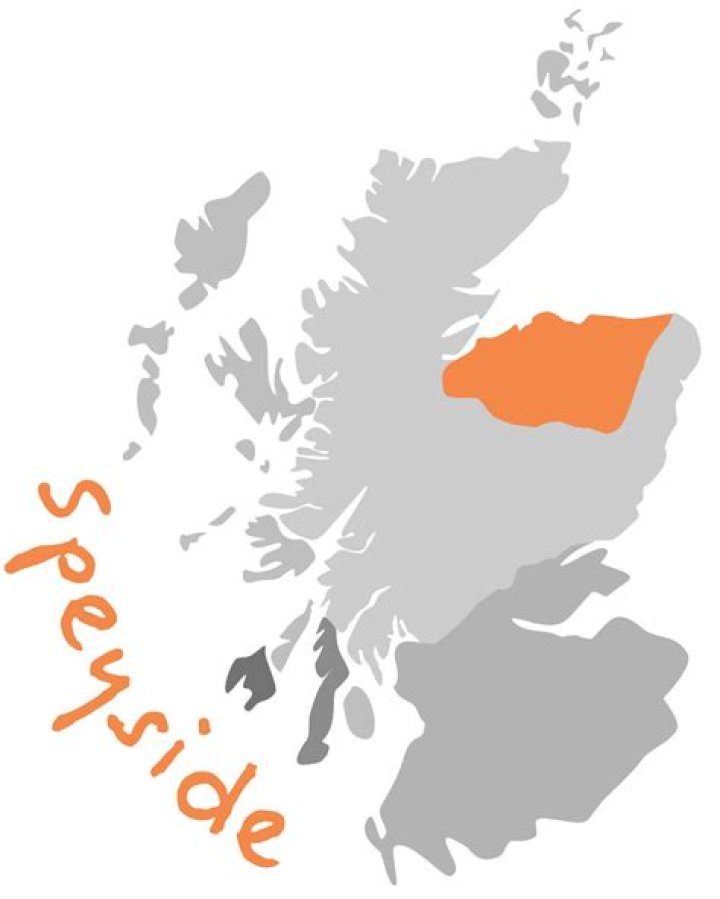 What Speyside means?