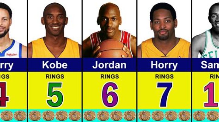 What state produces the most NBA player?