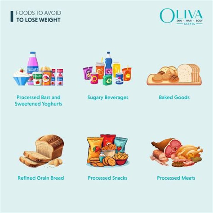 What sugars to avoid to lose weight?