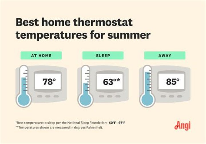 What temperature should I set my heat pump at night?
