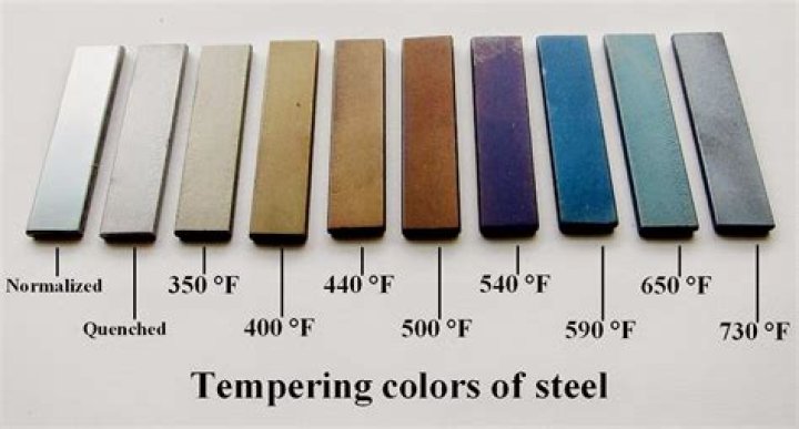 What temperature should steel be tempered at?