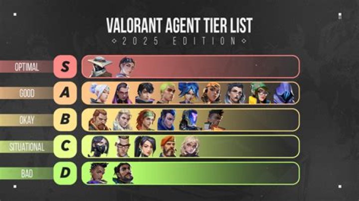 What tier was the elite agent?