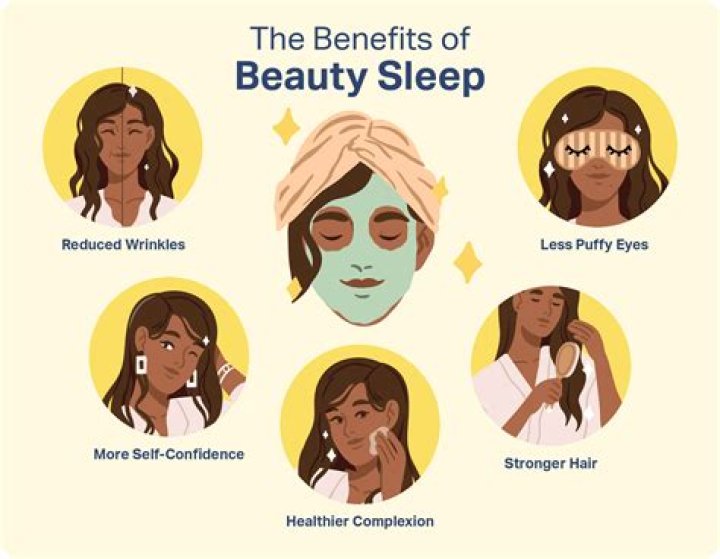 What time is beauty sleep?