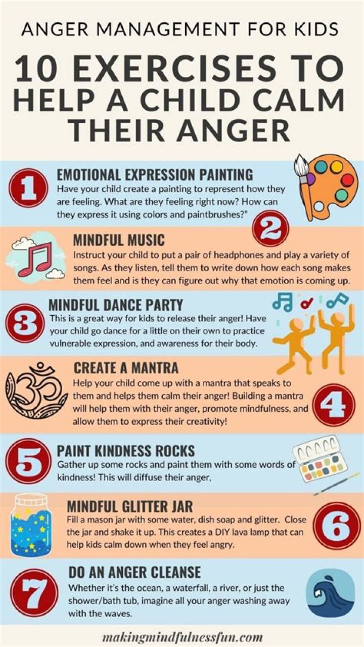 What to do with a child that has anger issues?