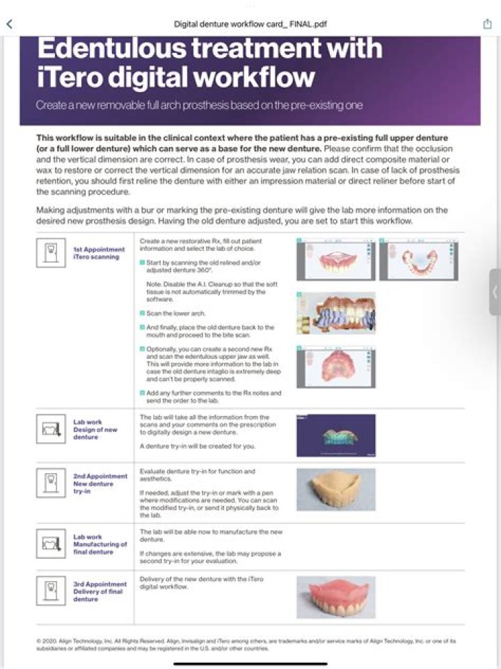 What to expect when you first get dentures?