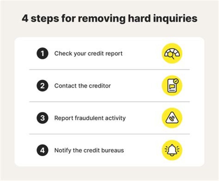 What to Say to Get Hard inquiries removed?