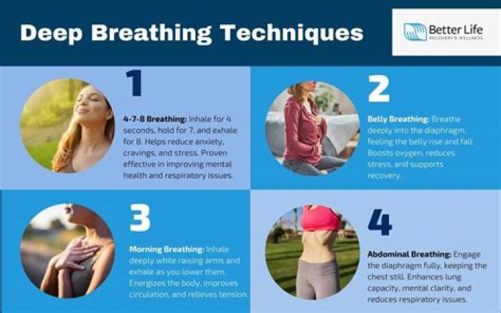 What type of breathing do singers use?