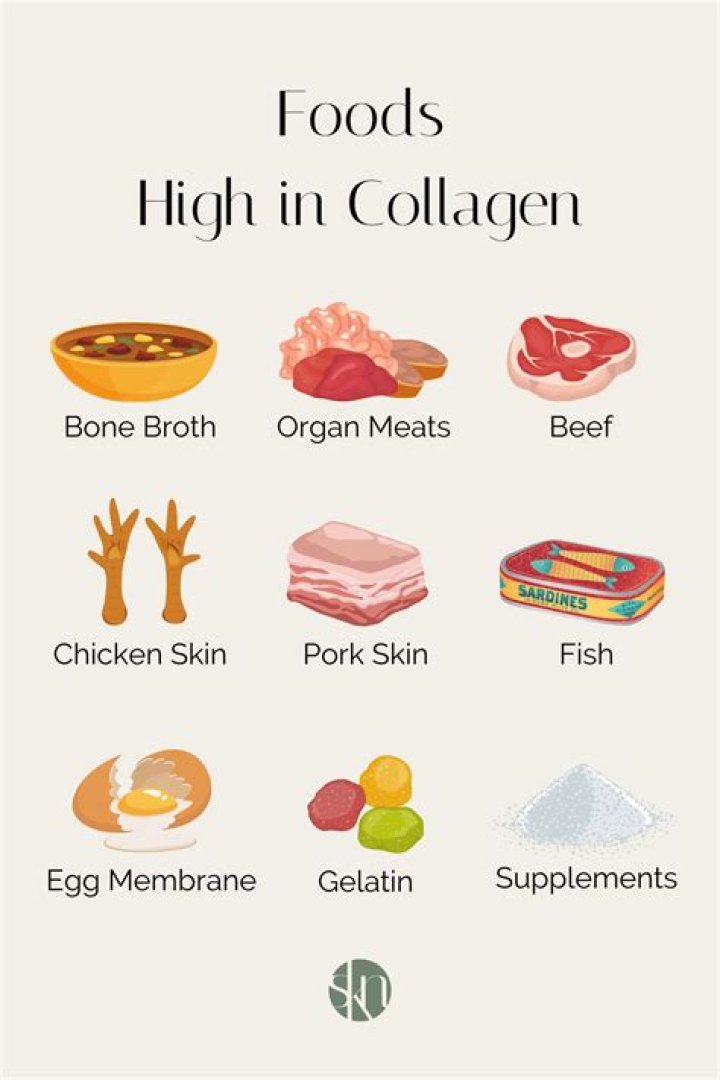 What type of collagen is best for gut health?