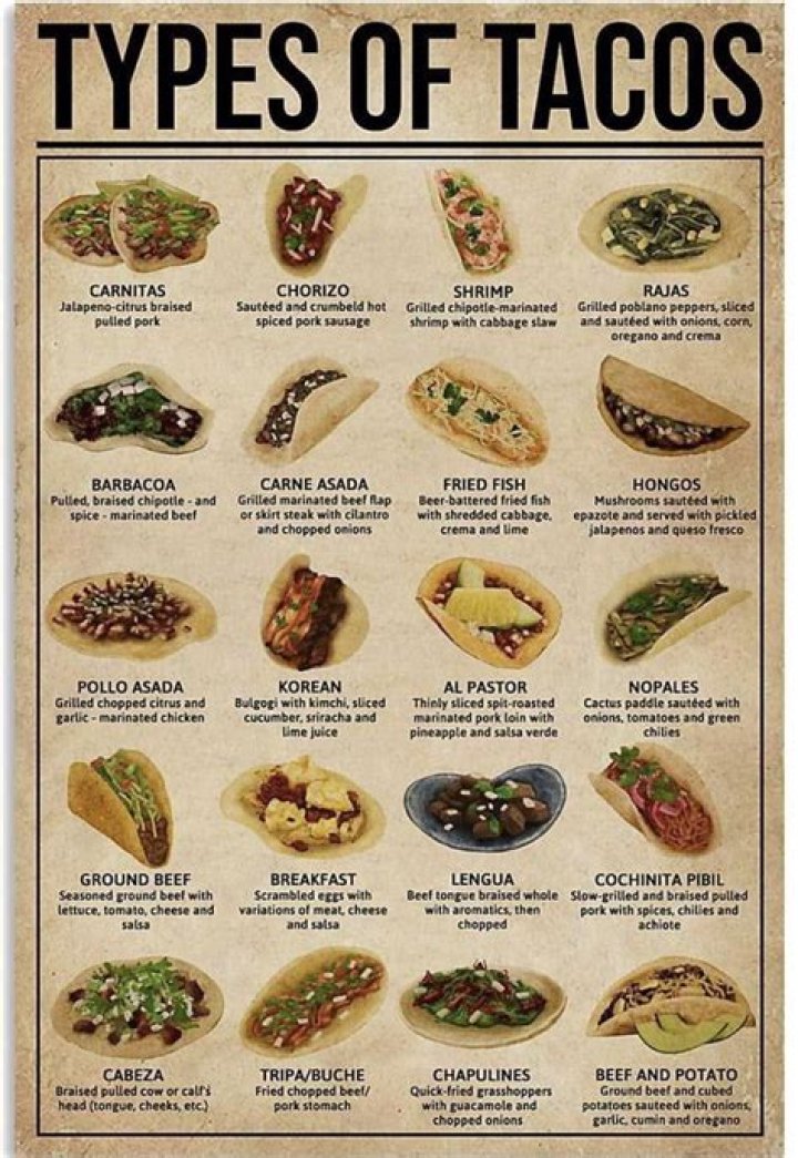What type of Mexican tacos are there?