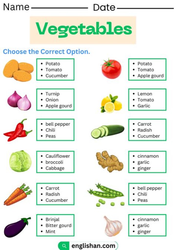What vegetable do doctors beg us to throw out?
